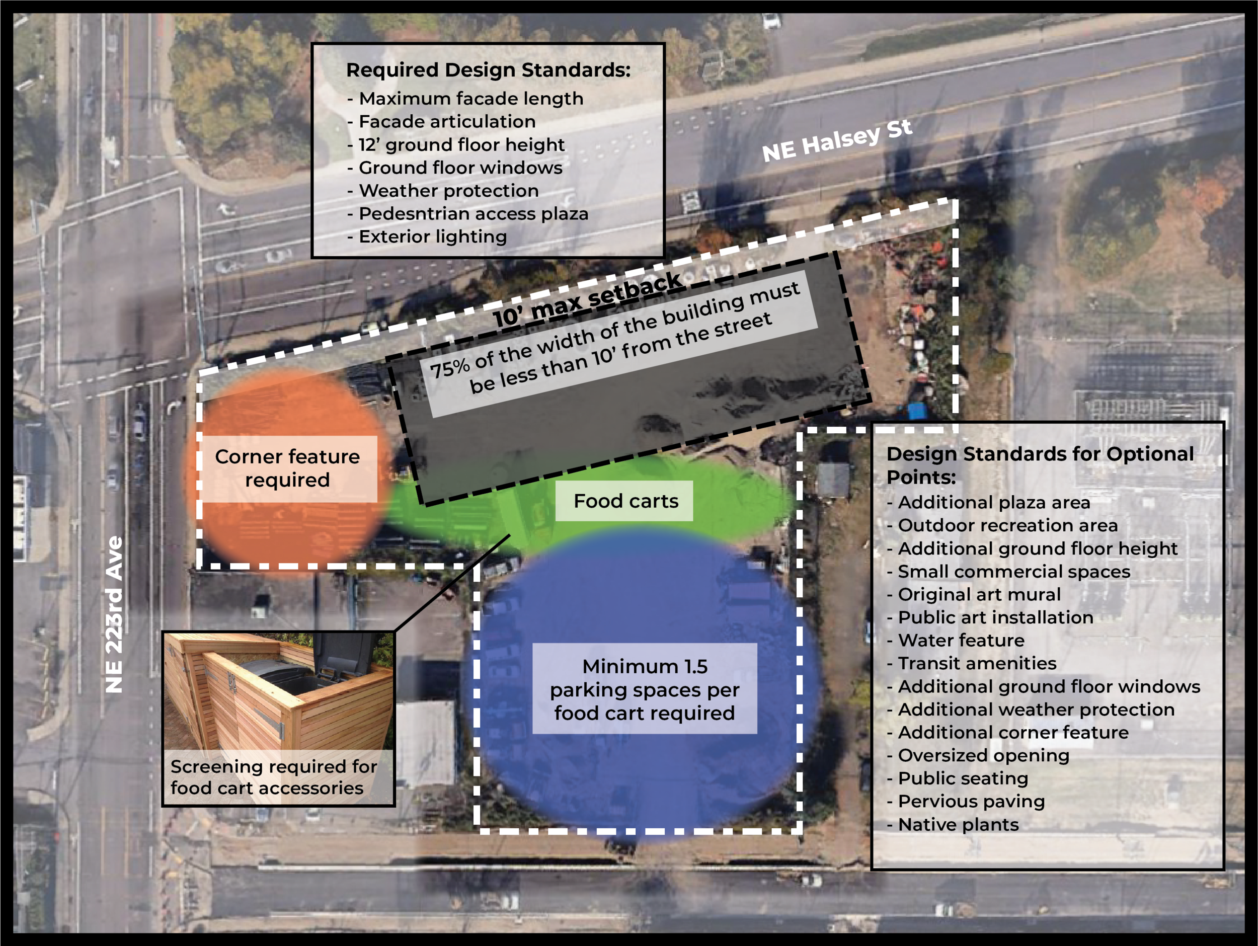 Design Standards 10122020-01.png