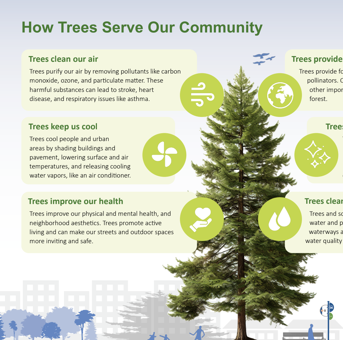 Portland Urban Forest Plan