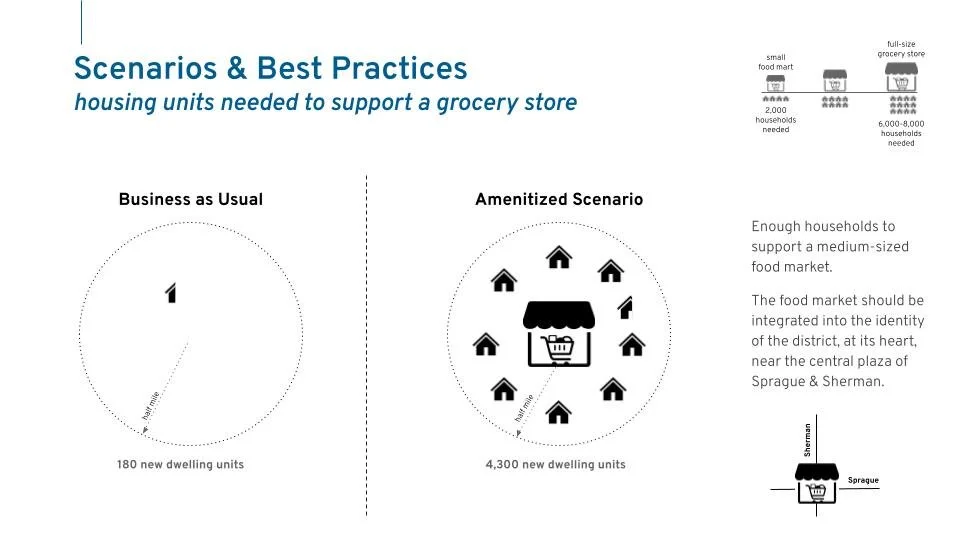 Spokane UDDA Urban Amenities Study Final 03082023 (1).jpg
