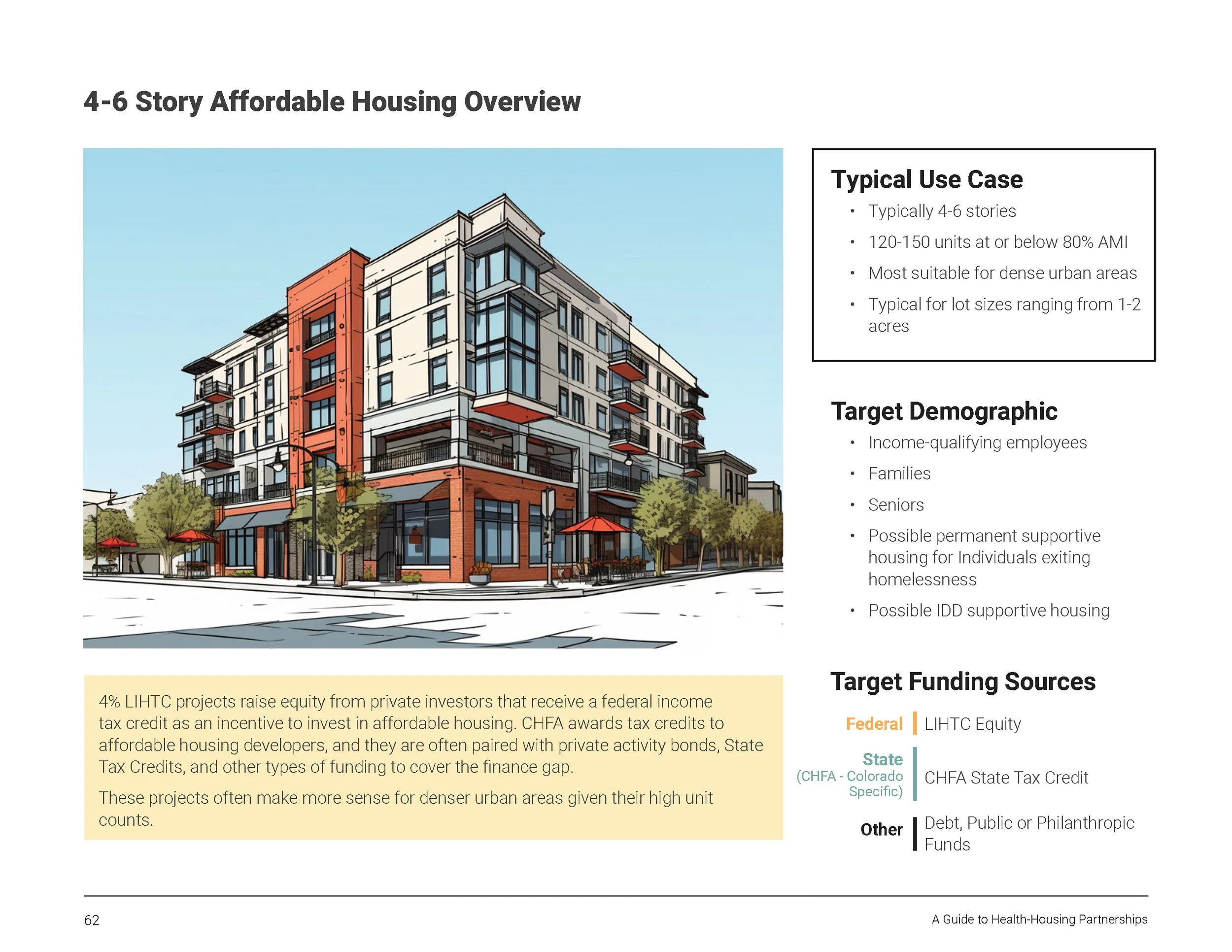 06 CHFA Health Housing.jpg