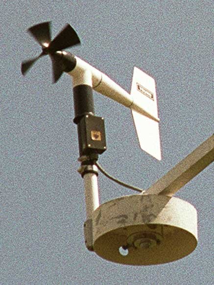 Helicoid propeller anemometer