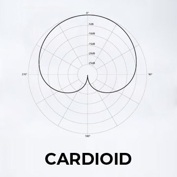 Cardioid.jpg