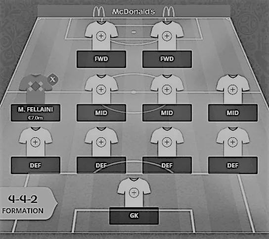 Fantasy World Cup 2018