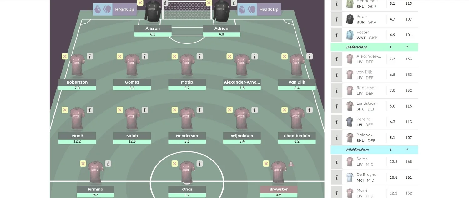 February 2020 - Fantasy Premier League