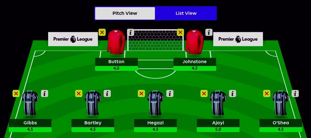 2020-21 FPL Preseason Preview & Tinkering