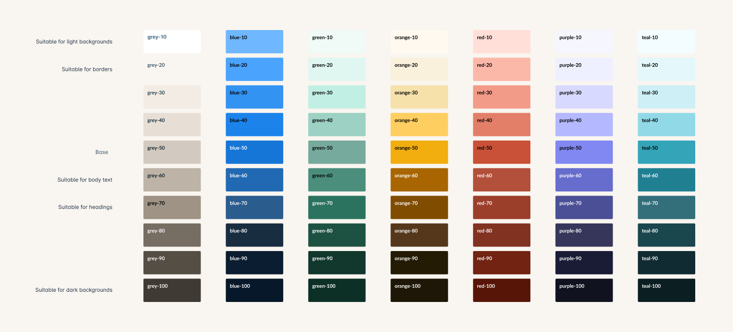 Accessible Color Palette.png