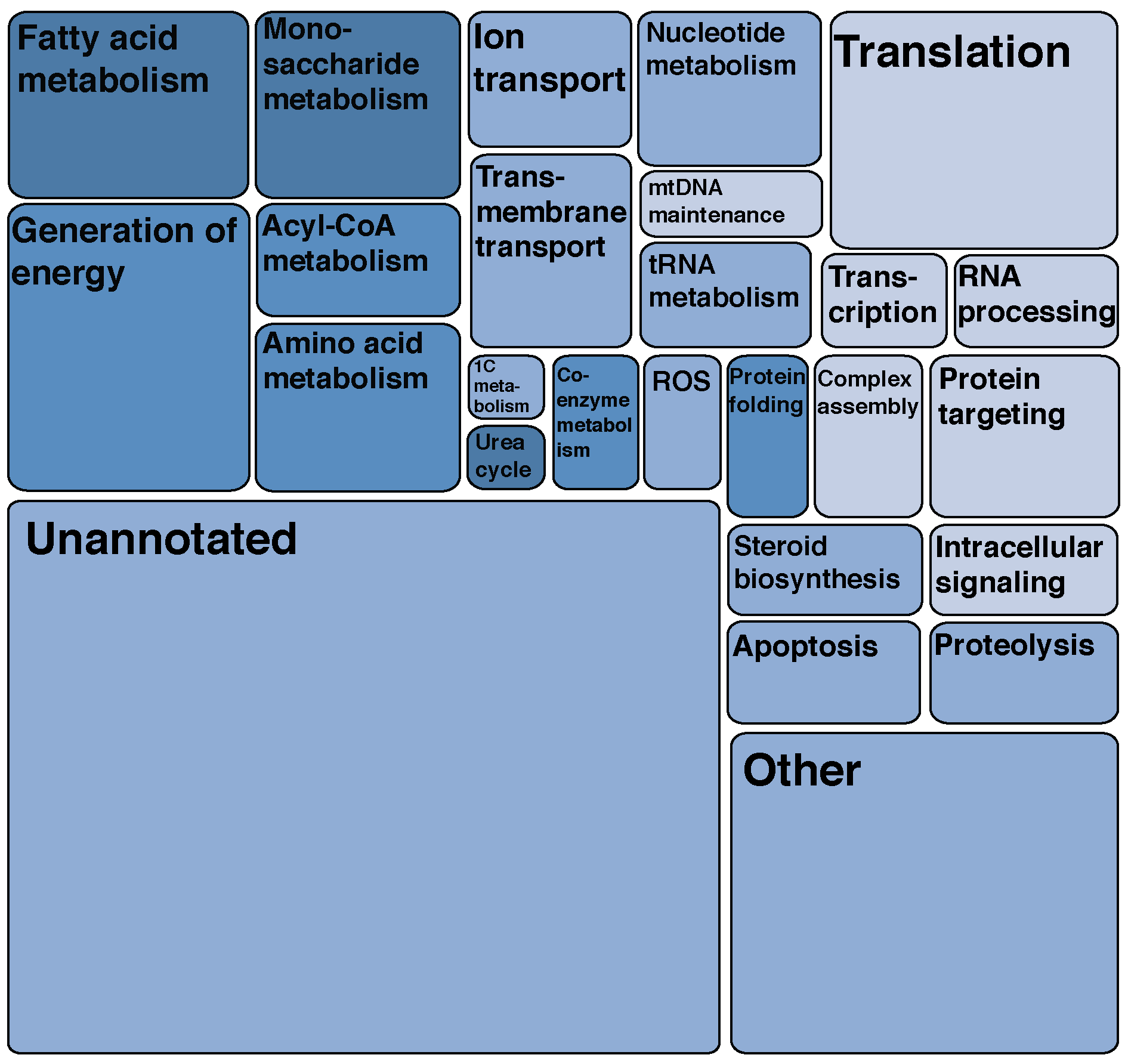 Fig3a.png