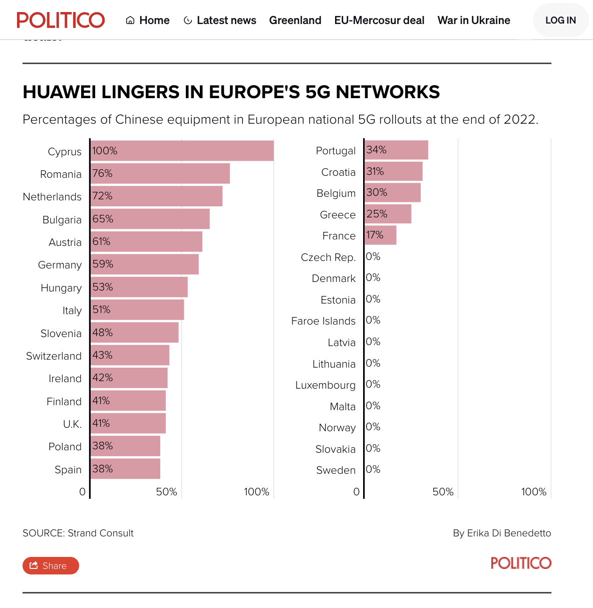 Screenshot 2026-02-09 at 02.23.32.png