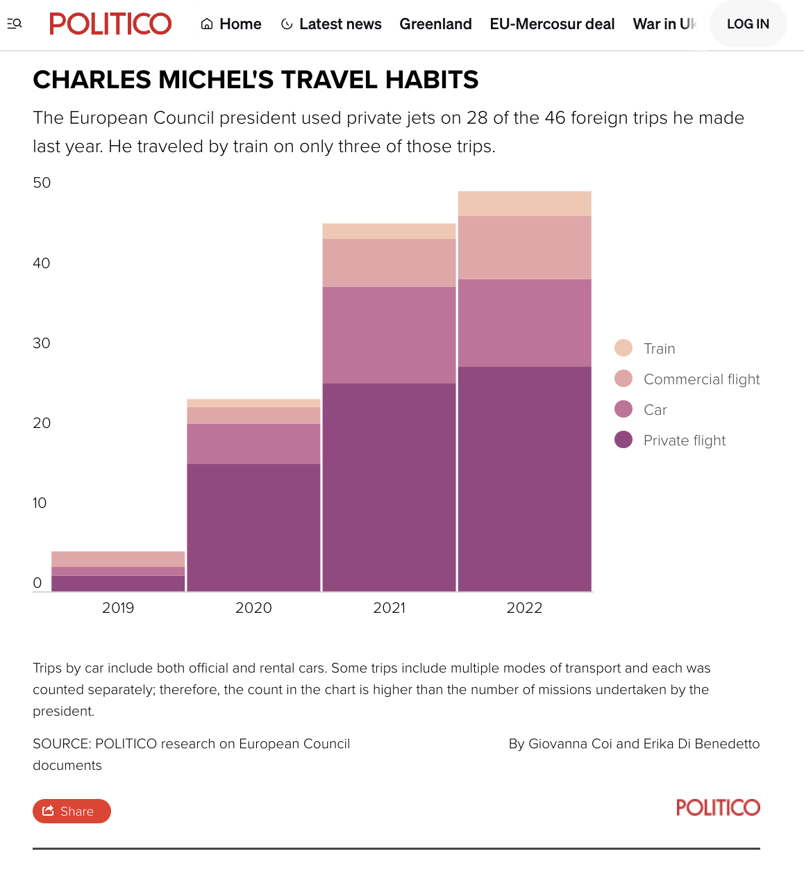 Screenshot 2026-02-09 at 02.25.30.png