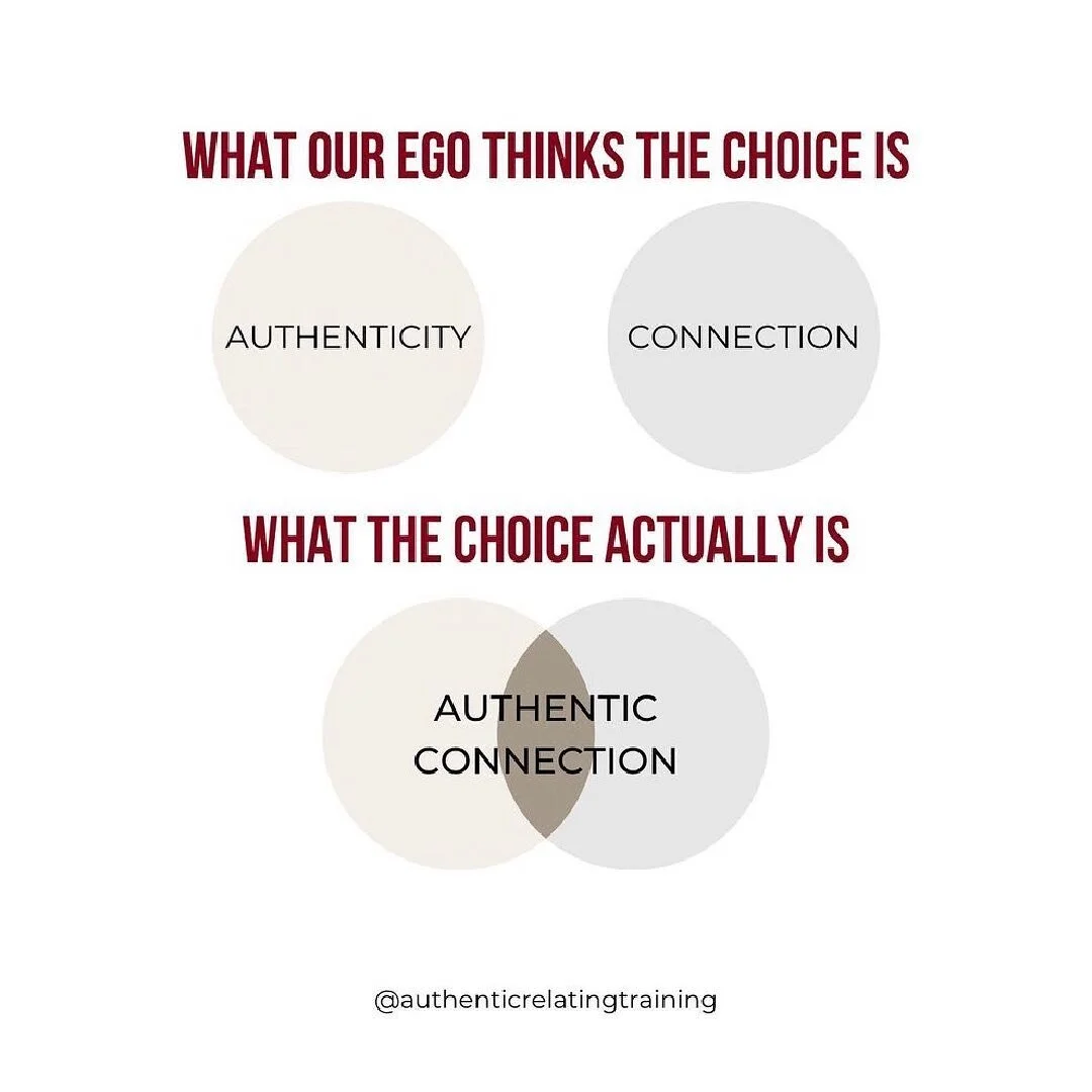 Really happy and grateful to have just completed Level 2 of @authenticrelatingtraining The Art of Being Human. 

As someone who has always felt pretty awkward in purely social situations, and has been on an intense and layered recovery journey over t