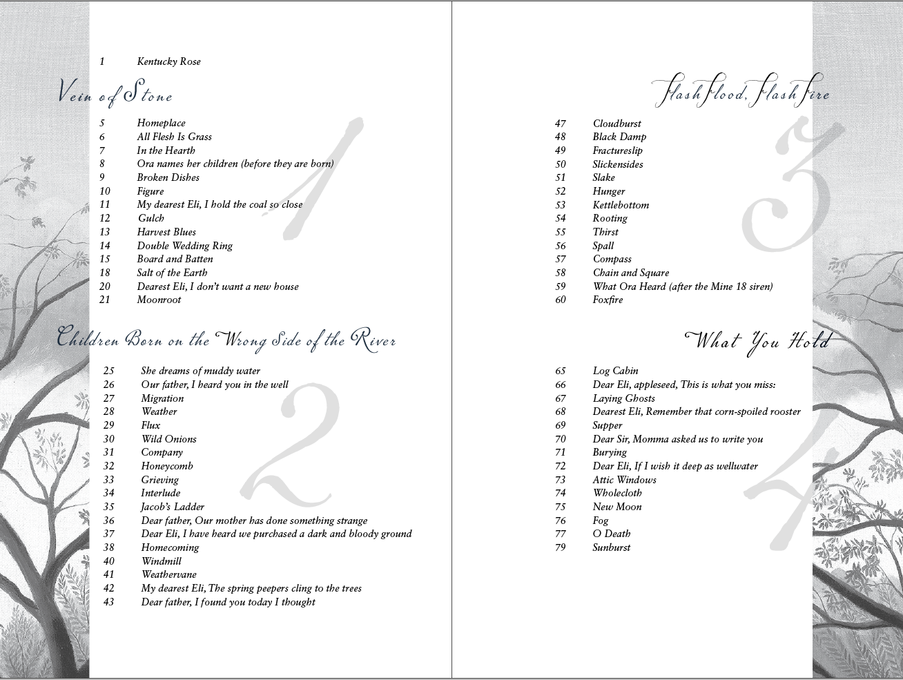Table of Contents