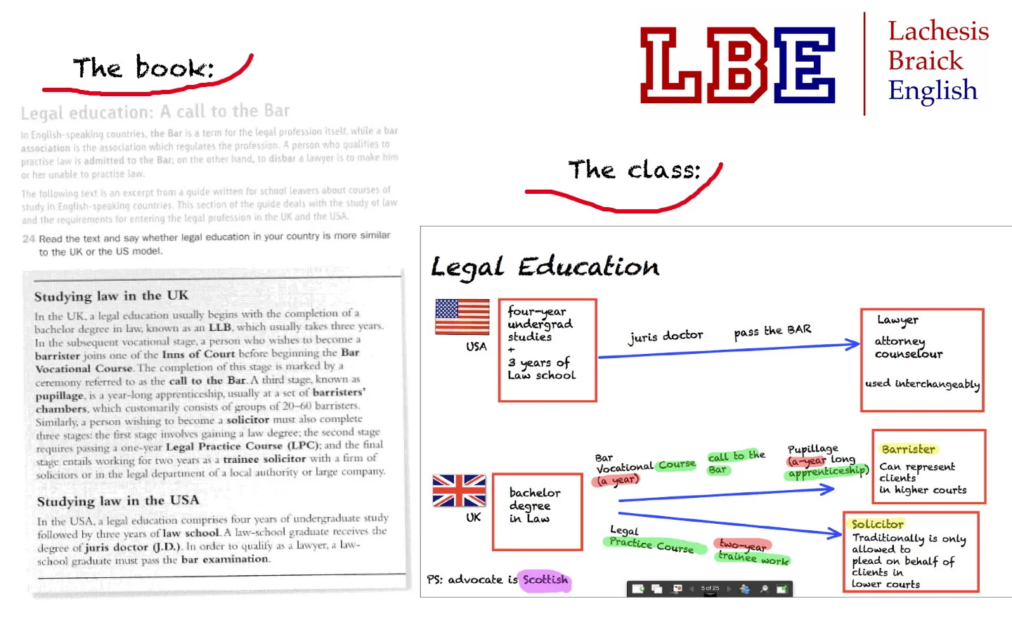 The book, the class ILEC01.JPG