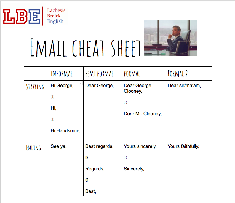 Four ways to start and finish your Business English emails — The ...