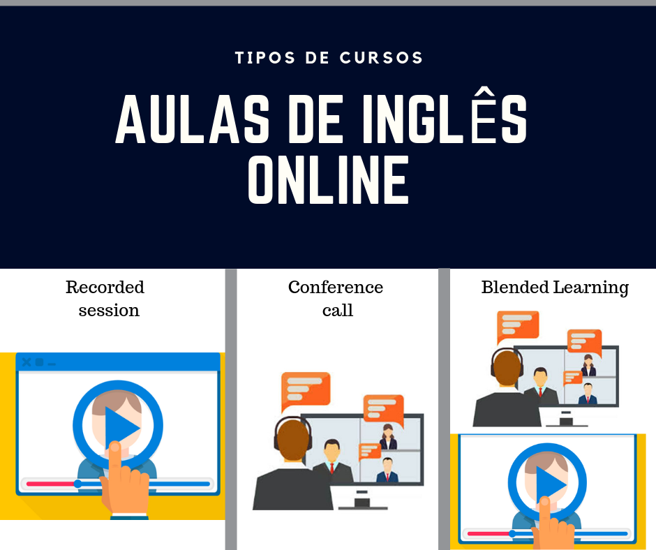 Aulas de inglês online: conheça os benefícios e onde fazer