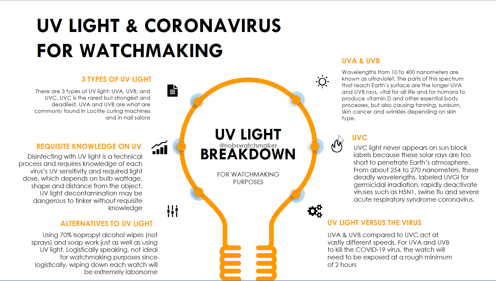 Truth Tracker: Can UV light kill the coronavirus? Experts break down online  claims
