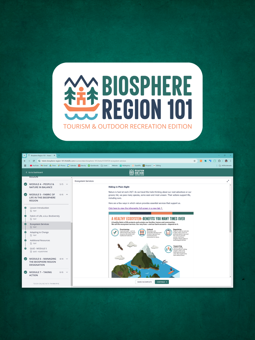 Communications Tool kit — Howe Sound Biosphere Region