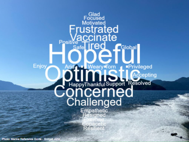 Fall 2021 Howe Sound Community Forum