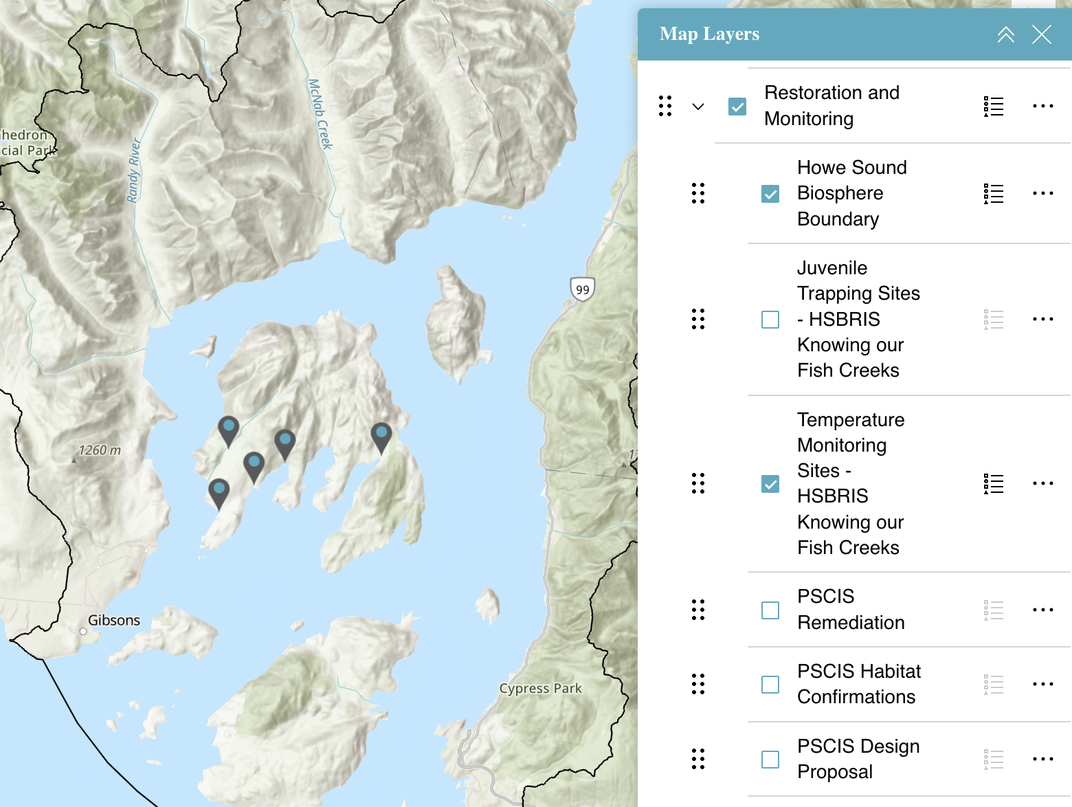 Gambier streams temp logging