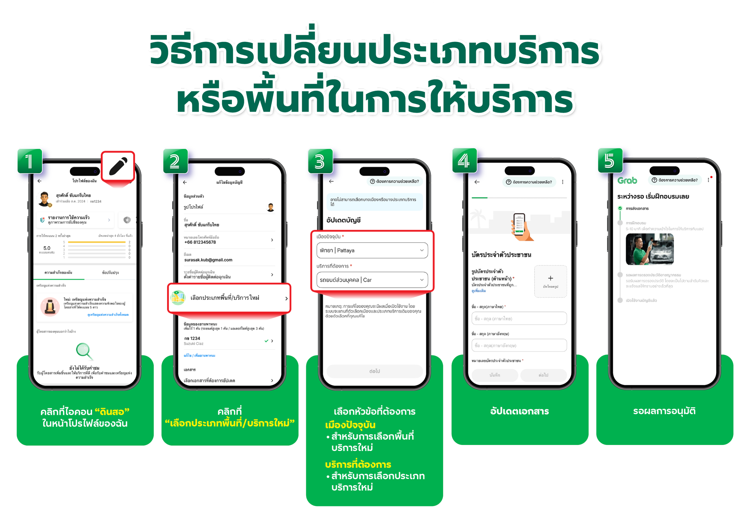 เปลี่ยนประเภทบริการ หรือพื้นที่การให้บริการ