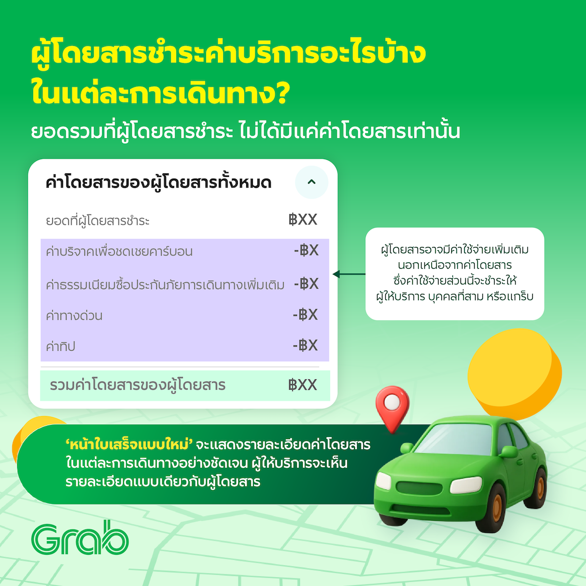 รายละเอียดค่าบริการที่ผู้โดยสารชำระ