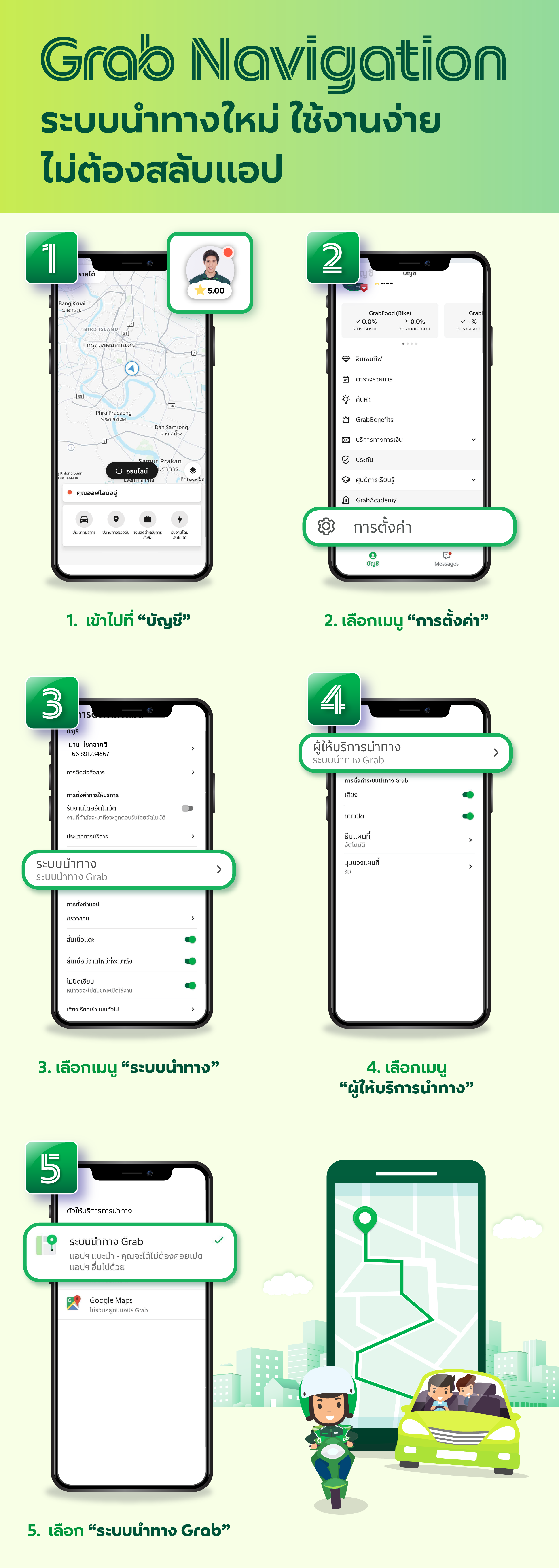 บริการเสริม — GrabDriverTH