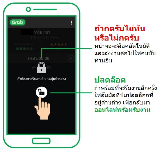 หากพร้อมรับงานแล้ว อย่าลืมกดปุ่มปลดล็อคเพื่อกลับมาออนไลน์รับผู้โดยสารกันนะคะ