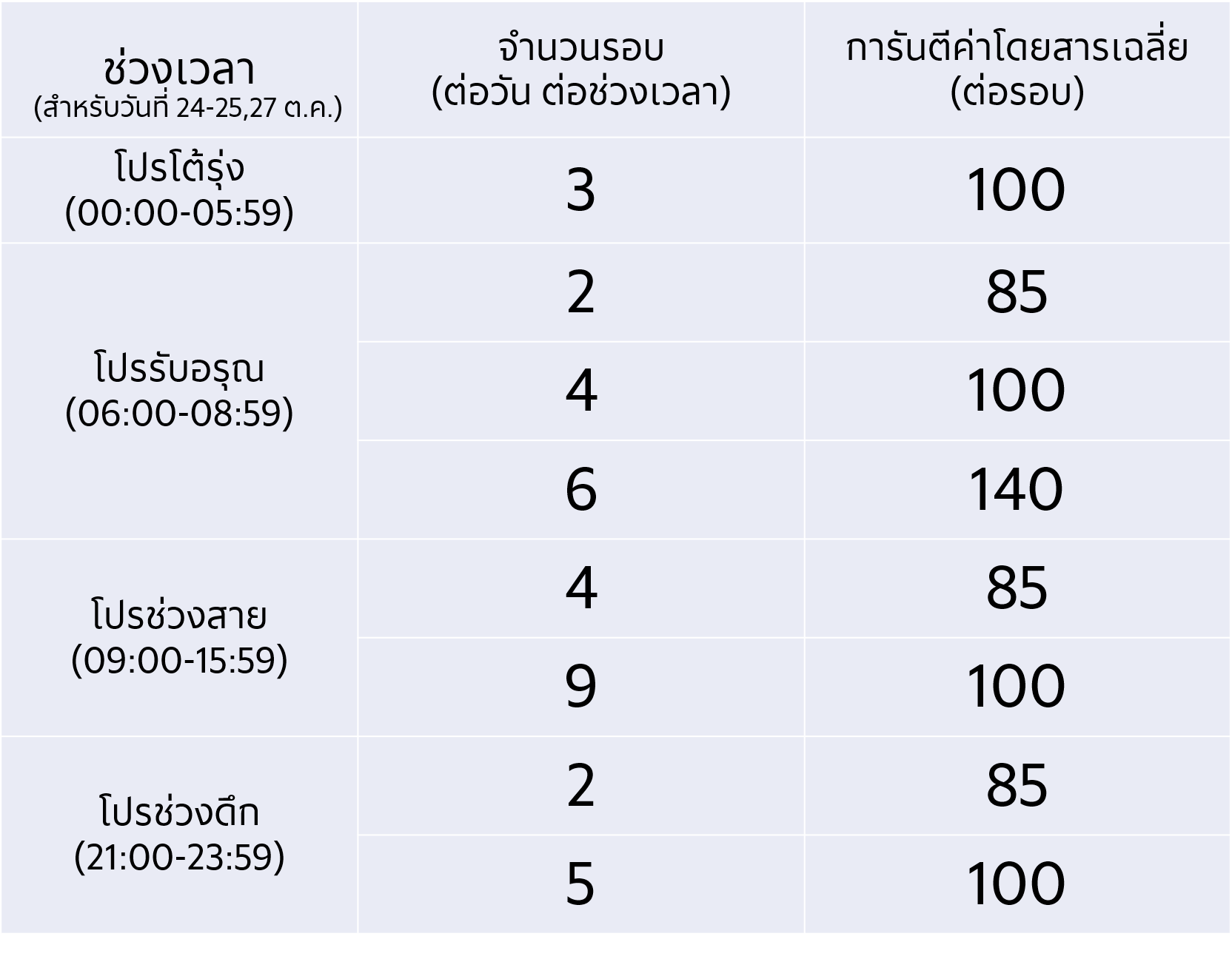 Incen1.png