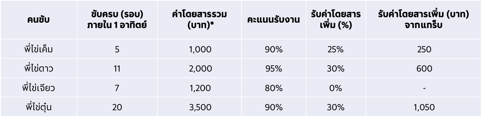 ตัวอย่าง 3.png