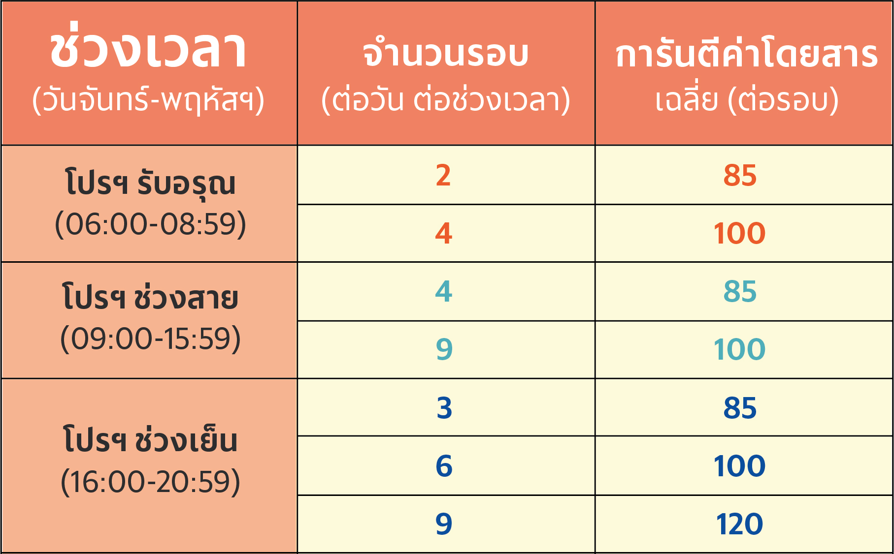 incentive OTC_CNX Incentive.jpg