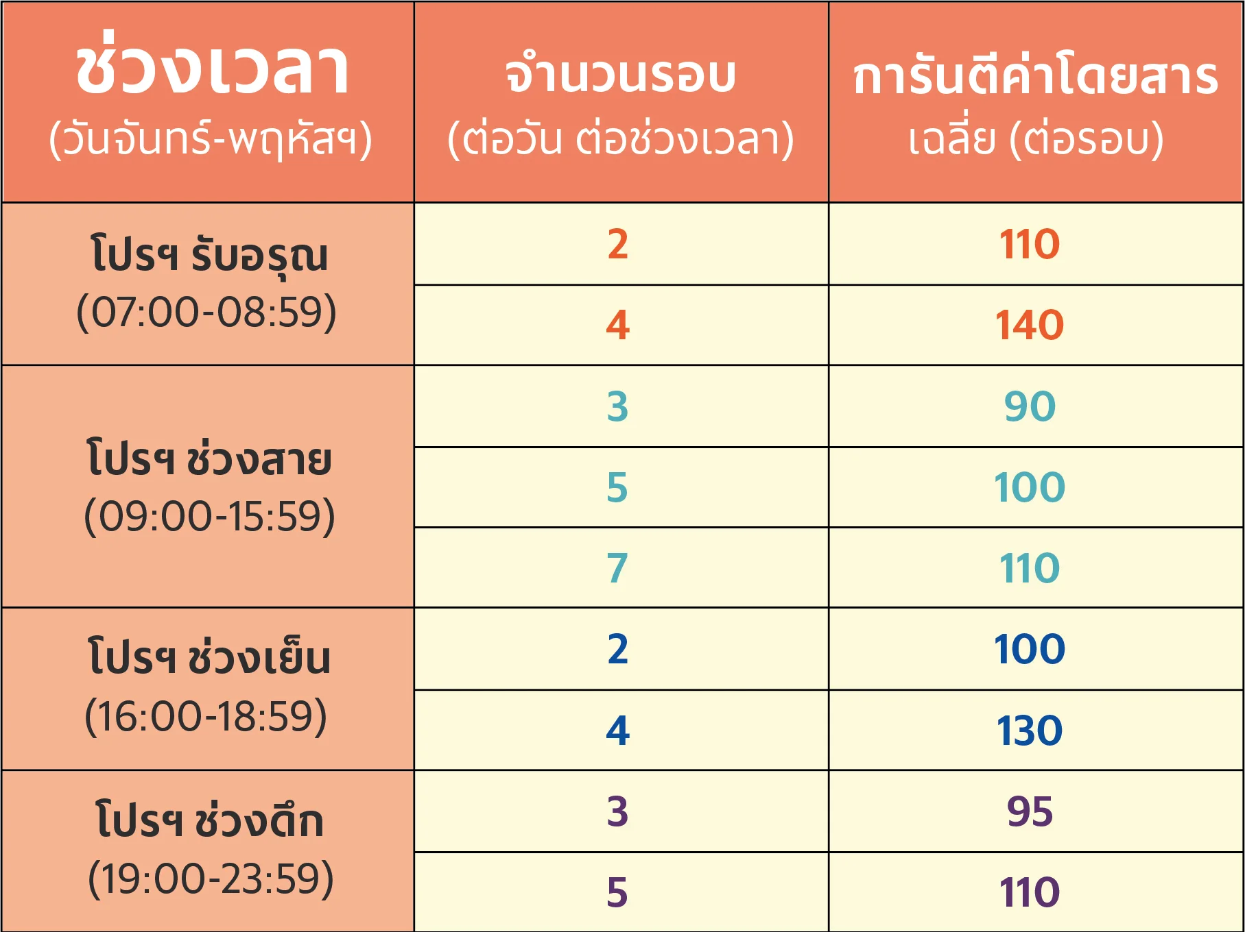 incentive OTC KKC_Incentive 9.jpg
