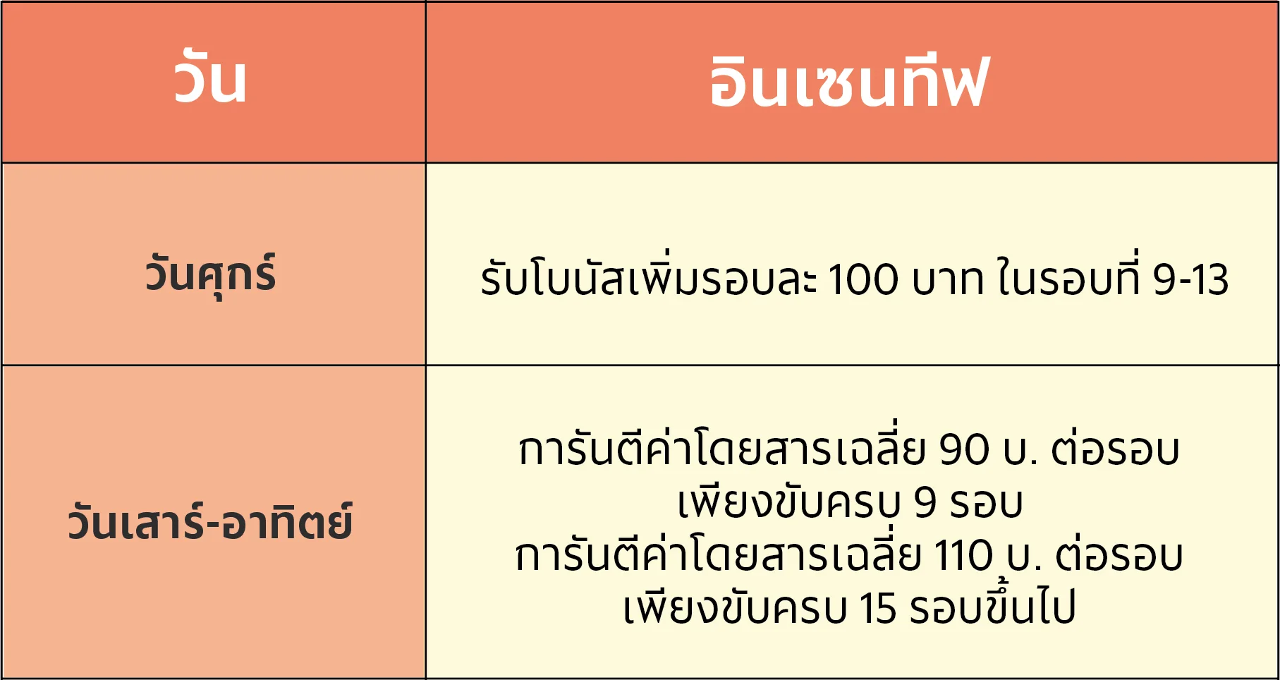 incentive OTC KKC_Incentive 6.jpg