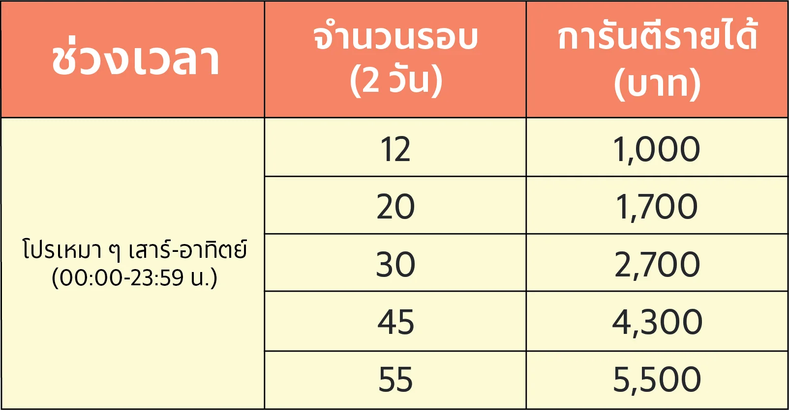 incentive OTC sat-sun_Incentive 15.jpg