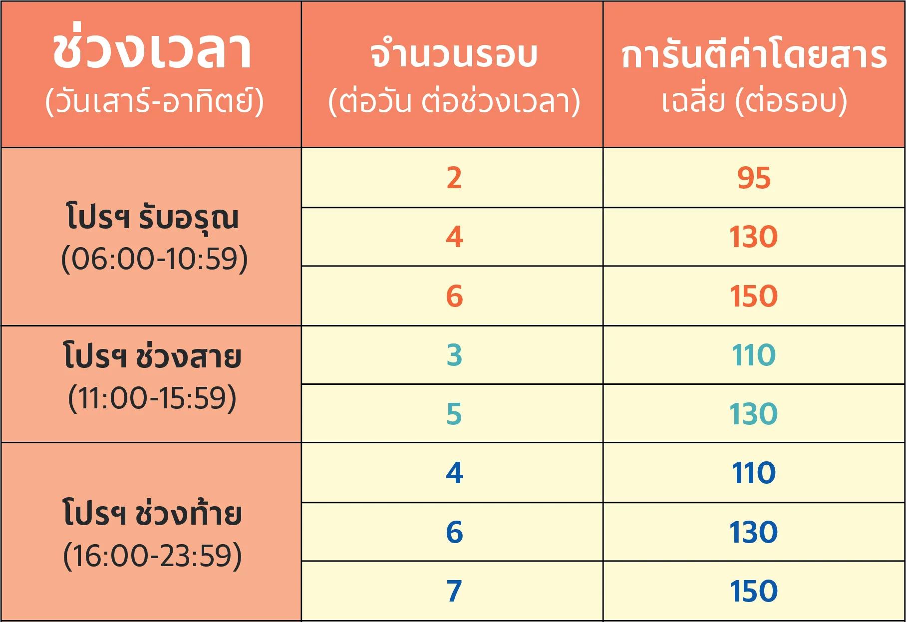 incentive OTC KKC_Incentive 9.jpg
