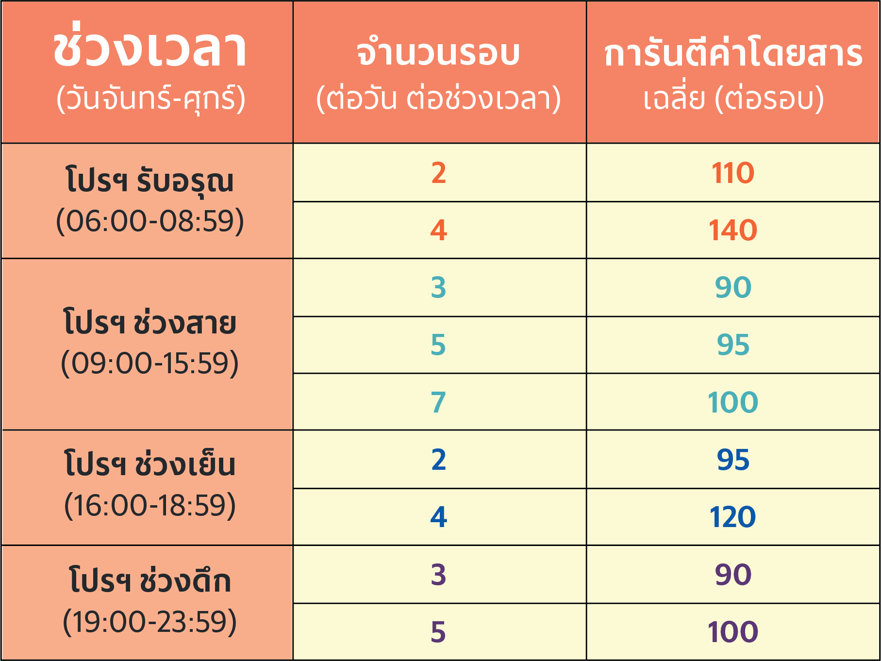incentive OTC KKC_Incentive 10.jpg