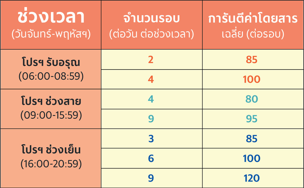 incentive+OTC+CNX+m-th_Incentive+10.jpg