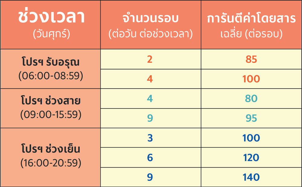 incentive+OTC+fri_Incentive+10.jpg