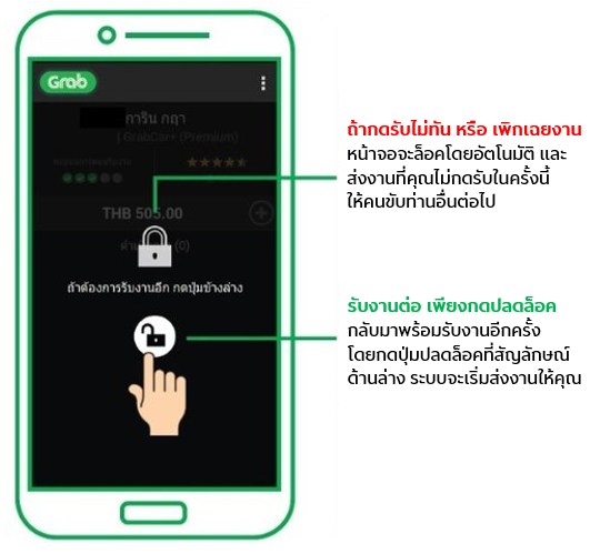 หากพร้อมรับงานแล้ว อย่าลืมกดปุ่มปลดล็อคเพื่อกลับมาออนไลน์รับผู้โดยสารกันนะคะ