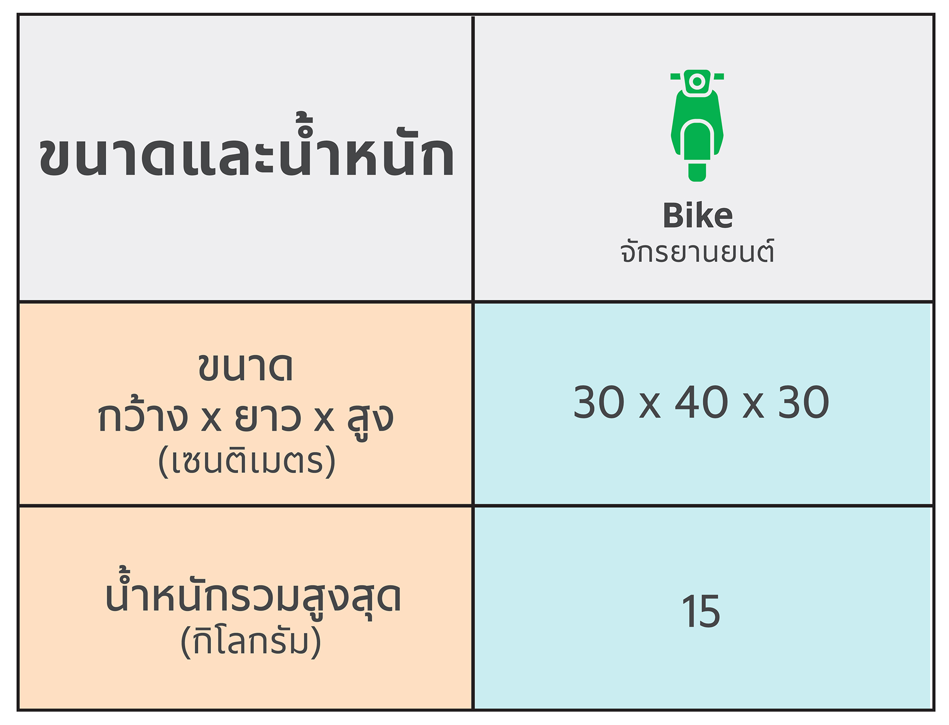 GrabMart Table _6.jpg