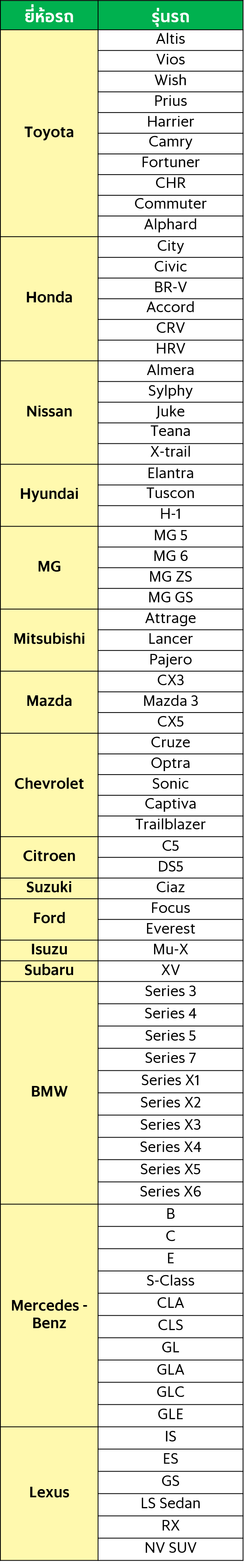 OTC-car-models.png