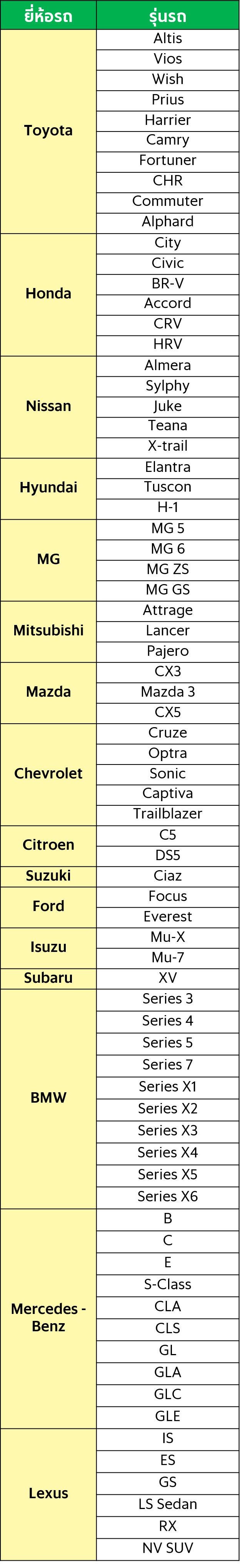 HKT-car-models.png