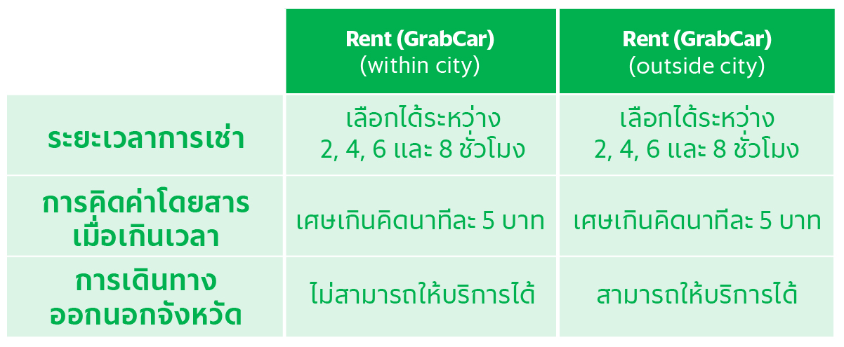 GrabRentNew 21 Nov 61-09.jpg