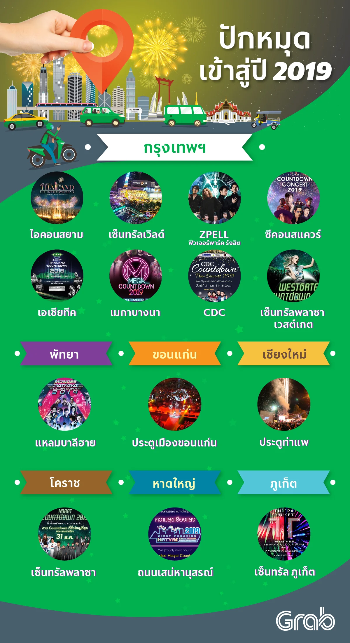 2019 นี้... ขับแกร็บข้ามปี มีดีกว่าที่คิด!