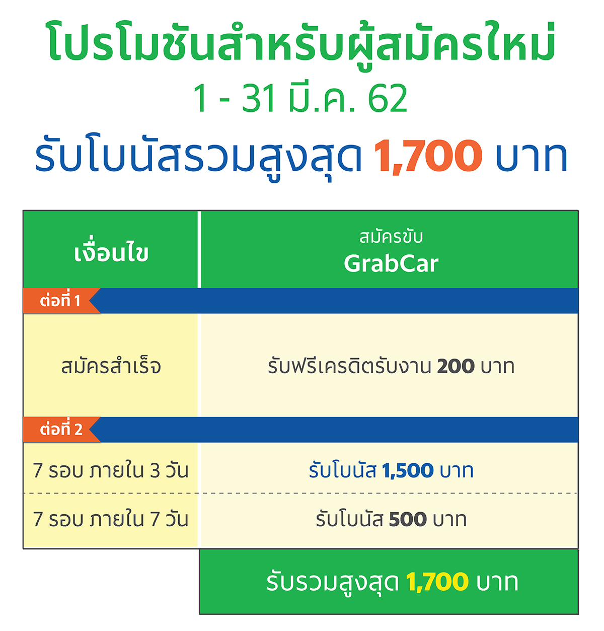 Table Promotion_GC - Newbie 2.jpg