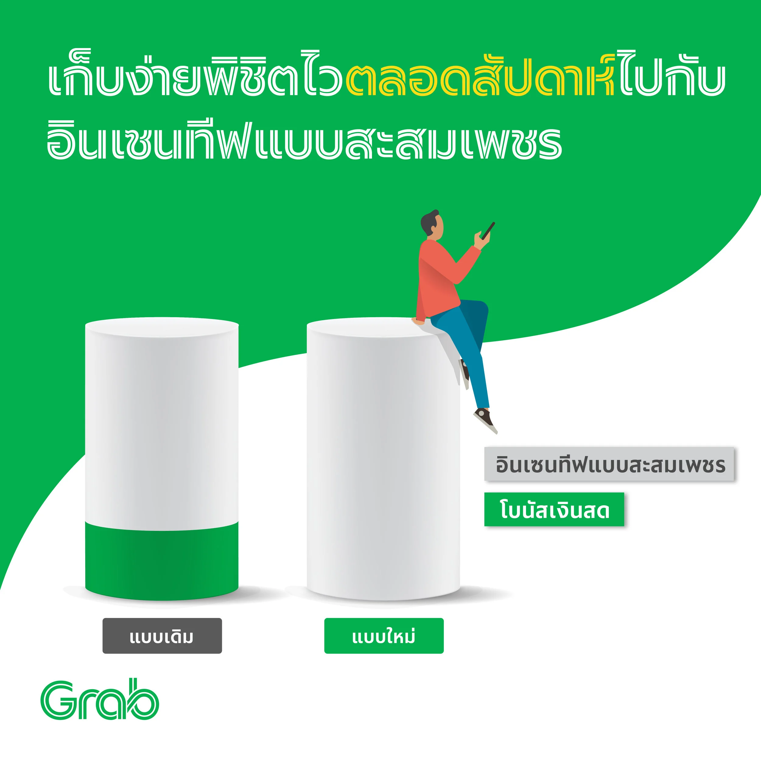 [Grab Rentals] เก็บง่ายพิชิตไวตลอดสัปดาห์ไปกับอินเซนทีฟแบบสะสมเพชร