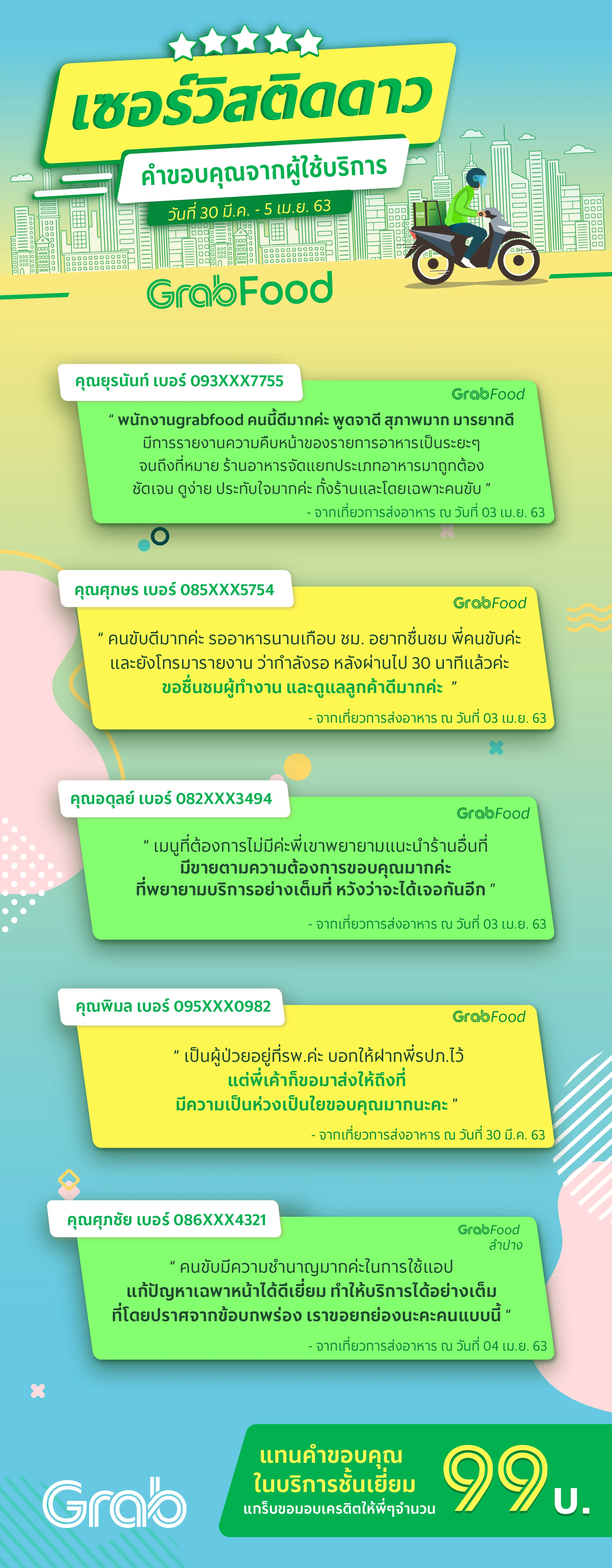 [30มี.ค.-5เมษา 63] Driver_Weekly-04.jpg