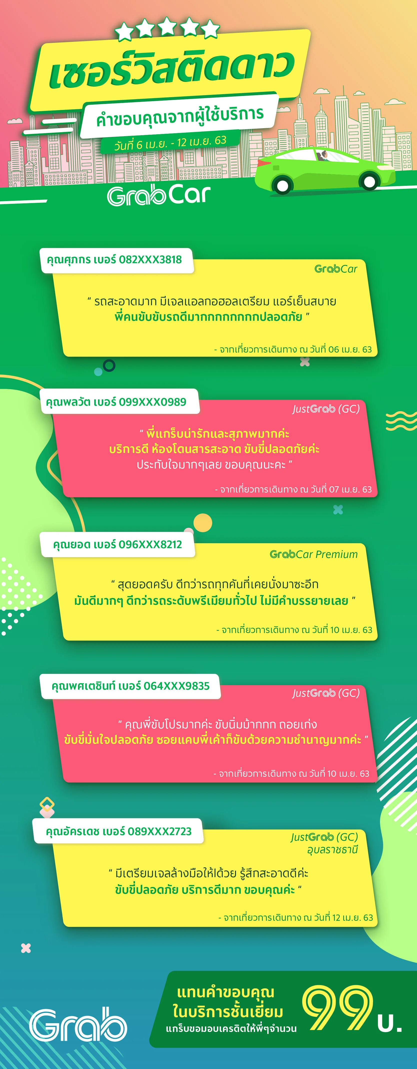 [6เมษา-12เมษา 63] Driver_Weekly-02.jpg