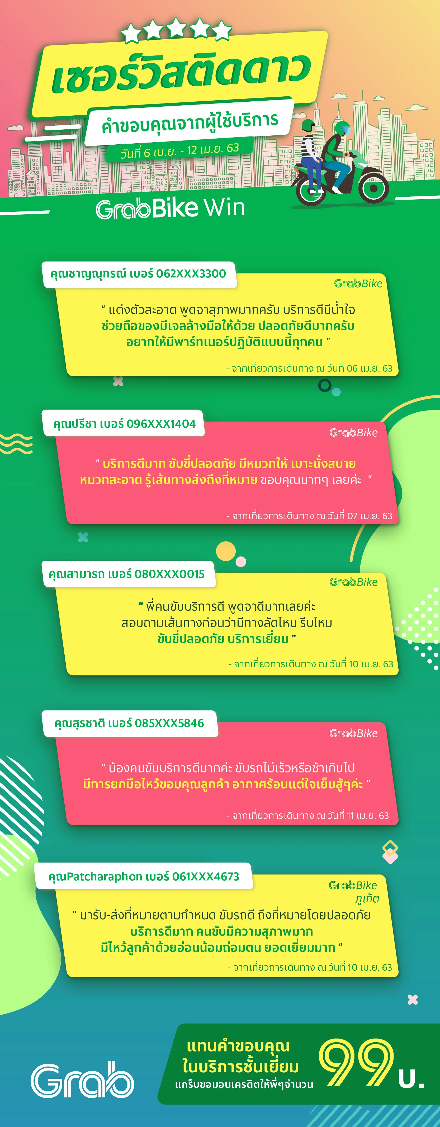 [6เมษา-12เมษา 63] Driver_Weekly-01.jpg