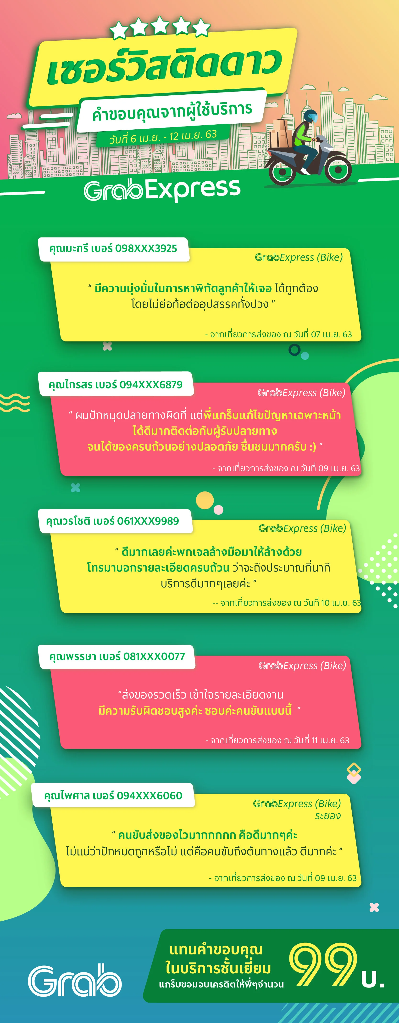 [6เมษา-12เมษา 63] Driver_Weekly-03.jpg