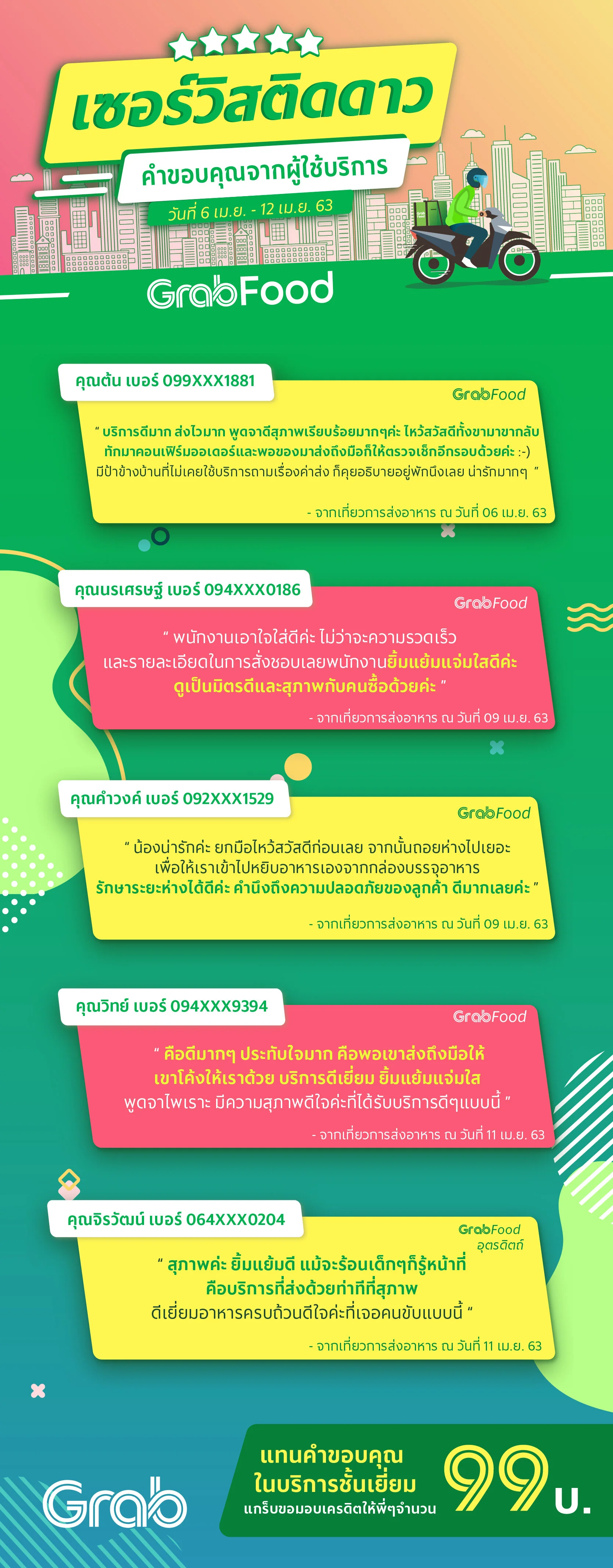 [6เมษา-12เมษา 63] Driver_Weekly-04.jpg