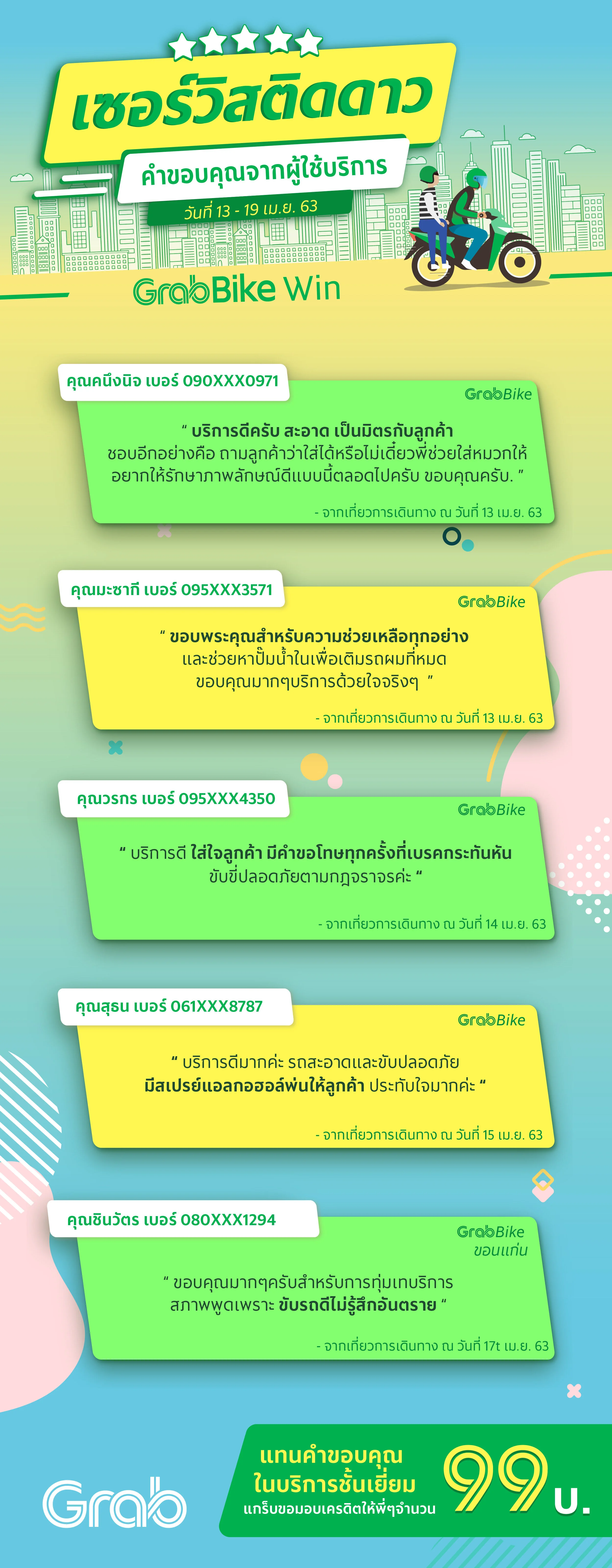 [13-19เมษา 63] Driver_Weekly (1)-01.jpg